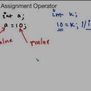 C Tutorial For Beginners 15 Relational Operators For Comparing Values