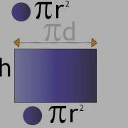 Surface Area Of A Cylinder Maths FuseSchool
