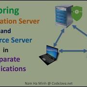 Spring Authorization And Resource Servers In Separate Applications