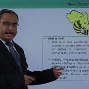 Hive Overview