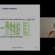 Stanford ENGR108 Introduction To Applied Linear Algebra 2020 Lecture 22 VMLS Convolution