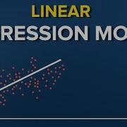 The Linear Regression Model