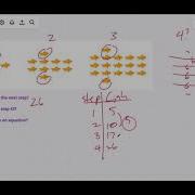 Visual Pattern Challenge 59 Is It Quadratic