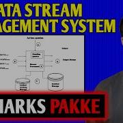 Data Stream Management System DSMS