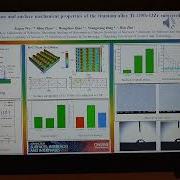 Microstructural Evolution And Surface Mechanical Properties Of The Titanium Alloy