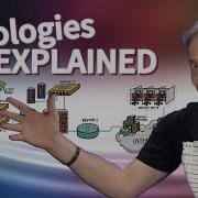 Network Topologies