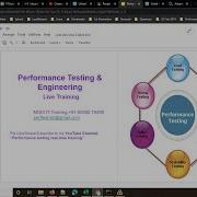 LoadRunner Demo Session1 23rd May 2021 LoadRunner Installation And Sample Applications Setup