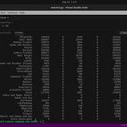Scraping Table Data From Web Pages Using Python Web Scraping Html Tables With Python