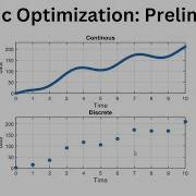 Dynamic Optimization Part 1 Preliminaries