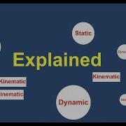Unity Physics Dynamic Static And Kinematic Explained