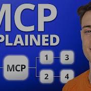 Model Context Protocol MCP Explained With Code Examples