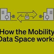 How Does The Mobility Data Space Work