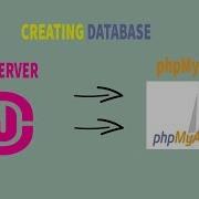 How To Create A Database In PHPMyAdmin Using Localhost Wamp Server