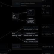 Using GitHub Copilot LLM To Create Detailed Diagrams With AppMap Navie Coding Aicoding