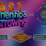 Rust S Ownership Borrowing EXPLAINED Avoid Memory Bugs Like A Pro