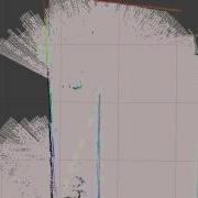Loop Closure With GPSGMAP Node