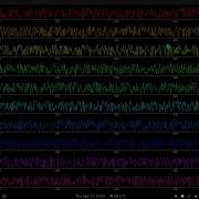 Real Time PyQt Graph