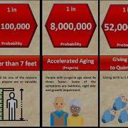 Probability Comparison Rarest Genetic Mutation