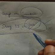 Why Strings Are Immutable In Java