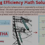 Problem Solving On String Efficiency 7 Power System Analysis