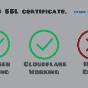 Error 526 Invalid SSL Certificate Browser Working Cloudflare Working Host Error