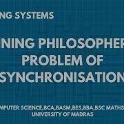 Classical Problem Of Synchronization Dining Philosopher Problem Consumer Producer Problem