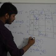 Be A Pythonista Series 1 Learn Python 07 Python Datatypes A Tale Of Memory Cells