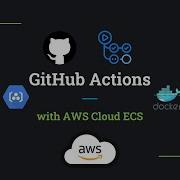 AWS ECS Github Actions Spring Boot 3
