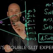 Interference And Diffraction Young S Double Slit Experiment