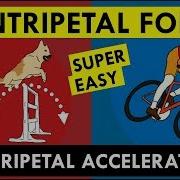 What Is Centripetal Force Physics