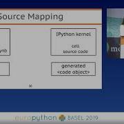 Visual Debugger For Jupyter Notebooks Myth Or Reality