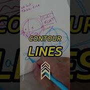 How To Draw A SPHERE In 3 Seconds Only The Industrial Design Sketching Technique