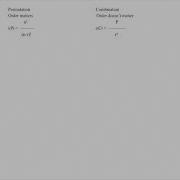 Word Problems Combination And Permutation 2