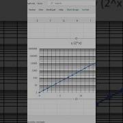 How To Plot A Semi Log Graph In Excel ExcelTips