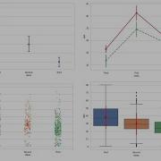 Pointplot In Details Using Python S Seaborn Library