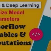 Tensorflow Variables And Associated Computations Optimize Model Parameter During Training