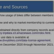 Data Analytics Portfolio Case Study 1 Cyclistic Bike Share