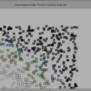 Chaco Interactive Colorbar Legend In A Colormapped Scatter Plot