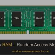 What Is RAM Computer Random Access Memory RAM Explained