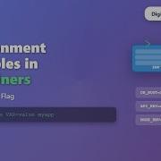 Environment Variables In Docker Containers Secure Configuration For Beginners