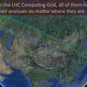 The CERN Computing GRID
