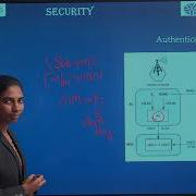 Mobile Computing Lecture9