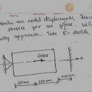 Solution For 1 D Bar Element Problem 5 Part 2 Elimination Approach And Penalty Approach