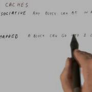 Types Of Caches Georgia Tech HPCA Part 3