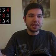 Polymeters Polyrhythms And Djent