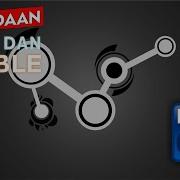 Memahami Perbedaan Float Dan Double Bahasa C