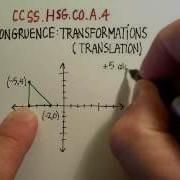 Transformations Introduction ToTranslations