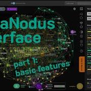 InfraNodus Interface Tutorial Part 1