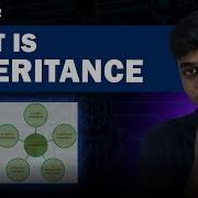 32 INHERITANCE In Java In Tamil Java Tutorial Series Error Makes Clever