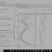 R70 Parallel Coordinates Plots In ONE MINUTE